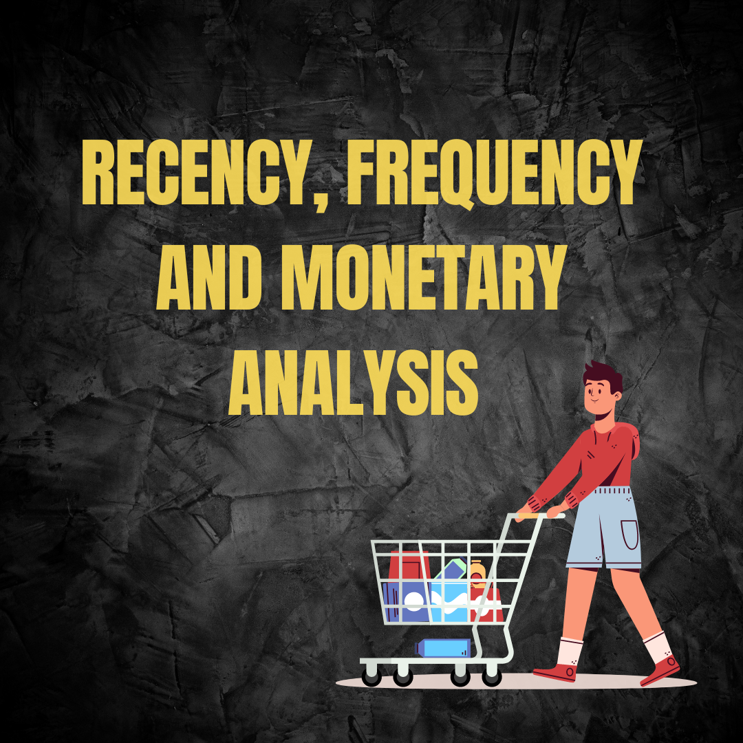 RFM-Analysis